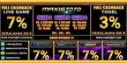 DAFTAR MAXISTOTO 